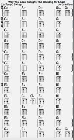 iReal Pro Backing Track The Way You Look Tonight.jpg