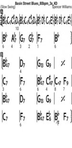 Basin Street Blues.jpg