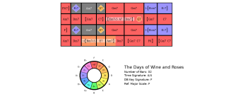 img_The_Days_of_Wine_and_Roses_chords.png